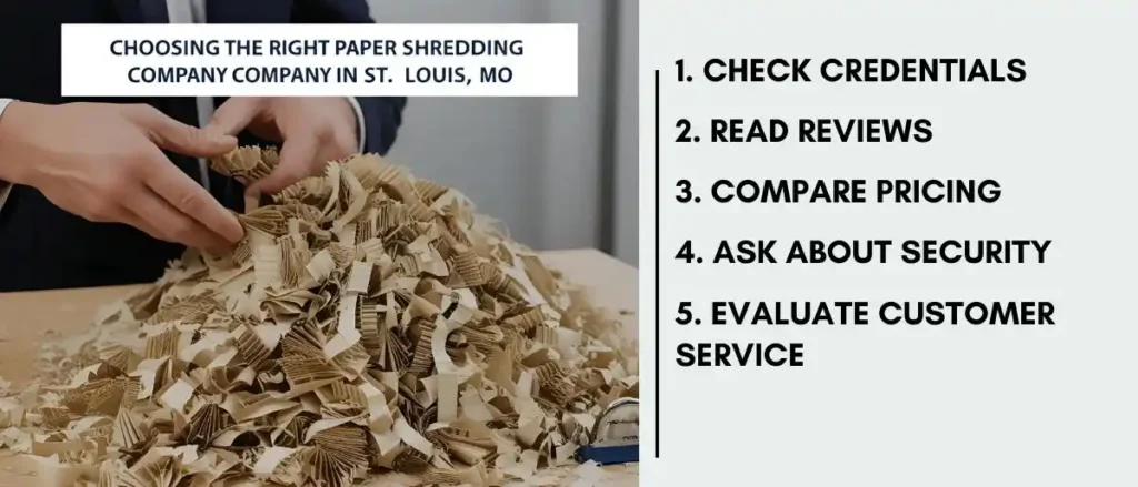 Choosing the Right Paper Shredding Company in St. Louis, MO
